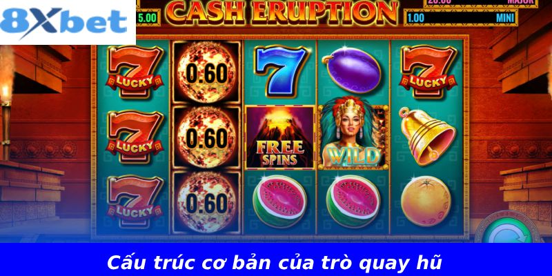 Cấu trúc cơ bản của trò quay hũ