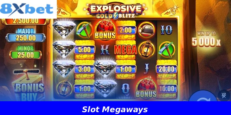 Slot Megaways