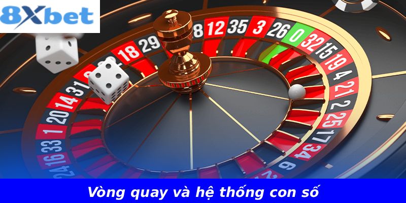 Vòng quay và hệ thống con số