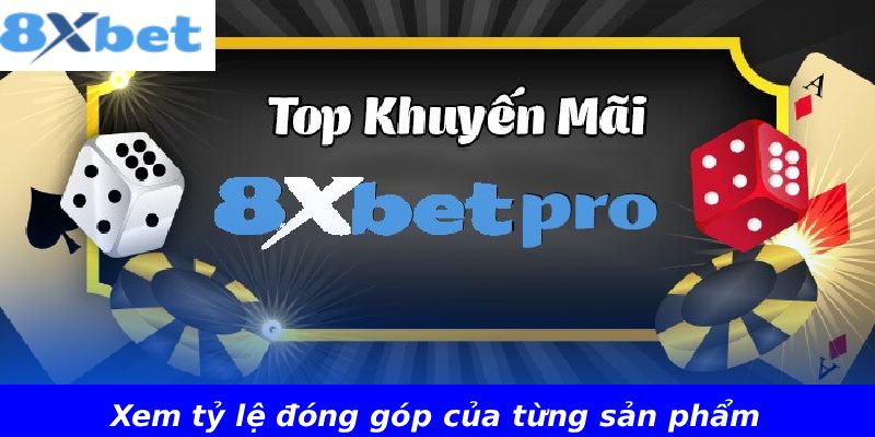 Xem tỷ lệ đóng góp của từng sản phẩm